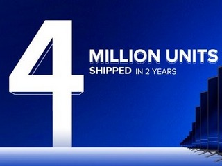 Mi TV Shipments Cross 4 Million Units in India in Just Over 2 Years, Xiaomi Announces