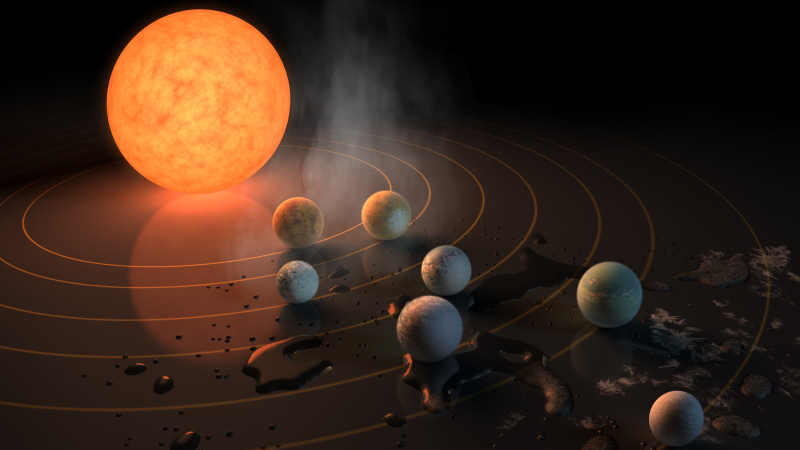 NASA Exoplanet Discovery: 7 Things You Should Know About the 7 Earth-Like Planets NASA Exoplanet Discovery: 7 Things You Should Know About the 7 Earth-Like Planets