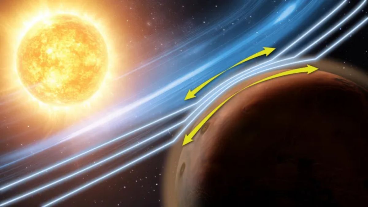 Massive Solar Storm Reveals How Mars Is Losing Its Atmosphere