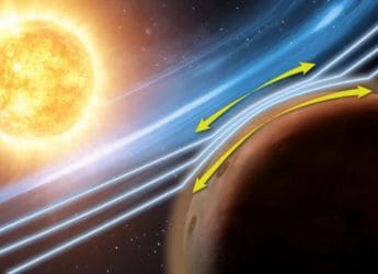 Massive Solar Storm Reveals How Mars Is Losing Its Atmosphere