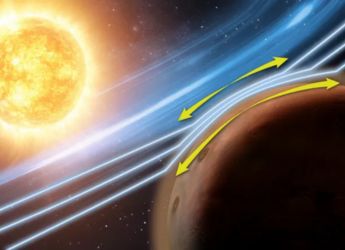 Massive Solar Storm Reveals How Mars Is Losing Its Atmosphere