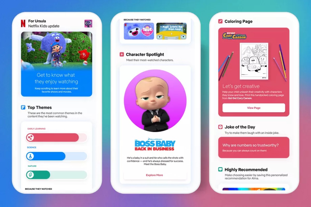 Netflix Starts Testing New Kids Activity Report for Parents, Family Profile Setting: Report