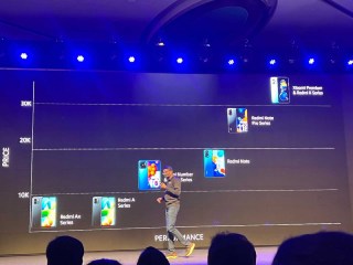 Redmi K60 Series Price Confirmed to Be Above Rs. 30,000 in India: All Details