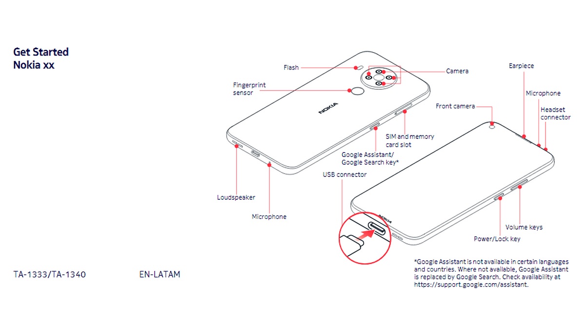 Nokia 5.4 Spotted on US FCC Listing With Quad Rear Cameras, Dedicated Google Assistant Button