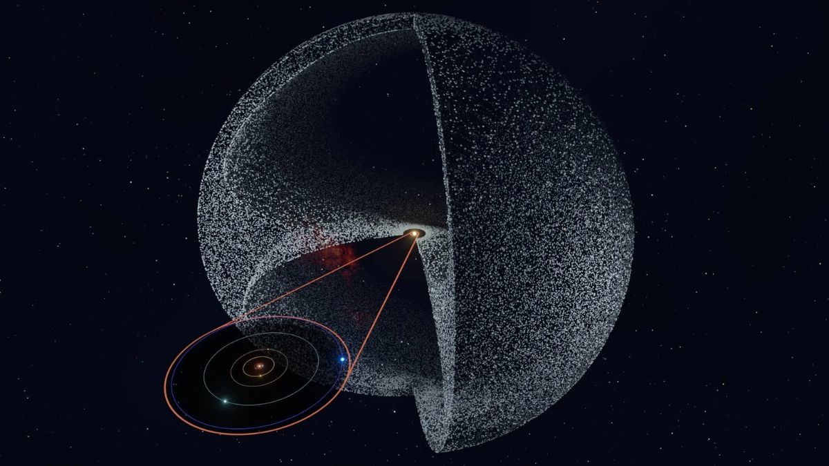NASA Supercomputer Finds Spiral Structure in the Oort Cloud&rsquo;s Inner Region