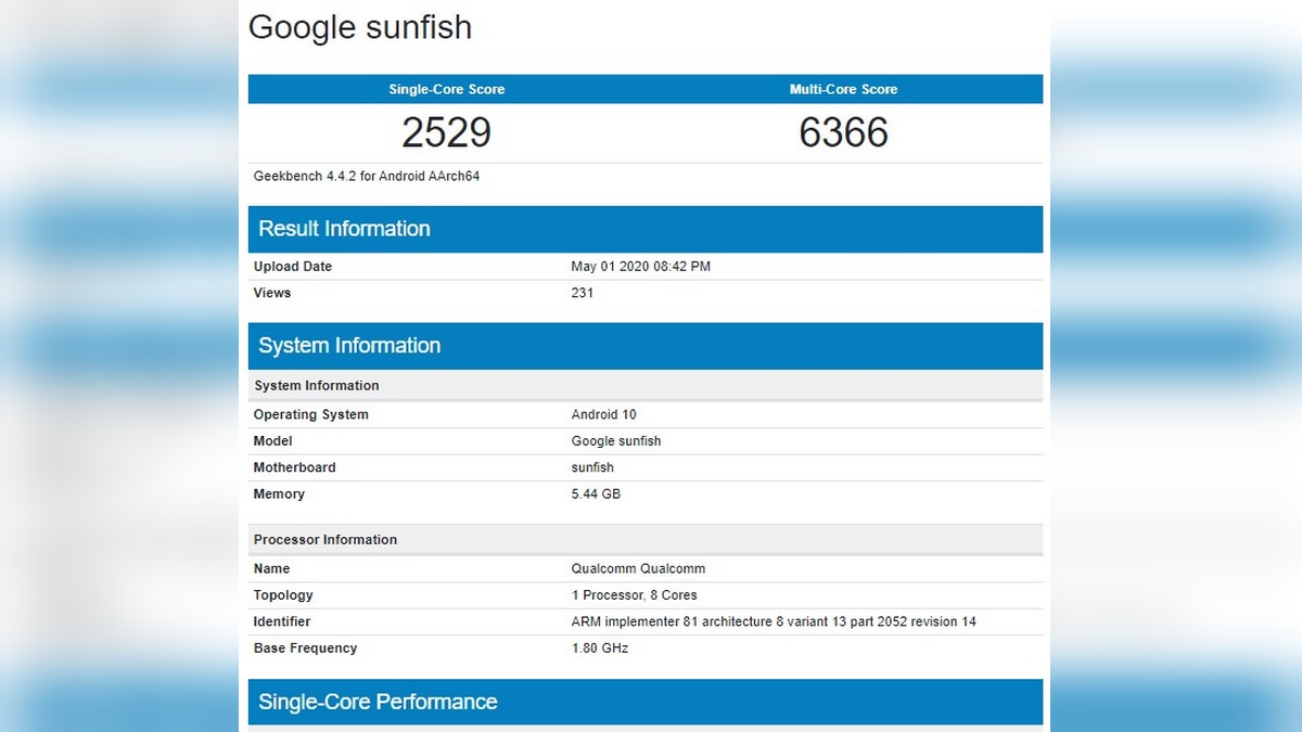 Google Pixel 4a Spotted on Geekbench With 6GB RAM Ahead of Expected Launch: Report
