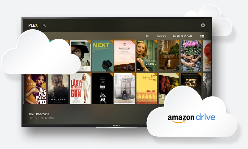 Plex Ties Up With Amazon Drive to Launch Plex Cloud With Unlimited Storage
