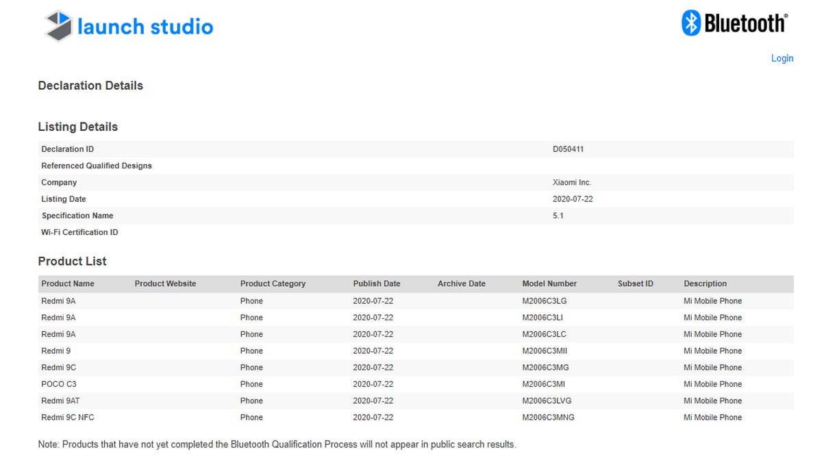 Poco C3 Appears in Bluetooth SIG Listing, May Be Rebranded Version of Redmi 9C