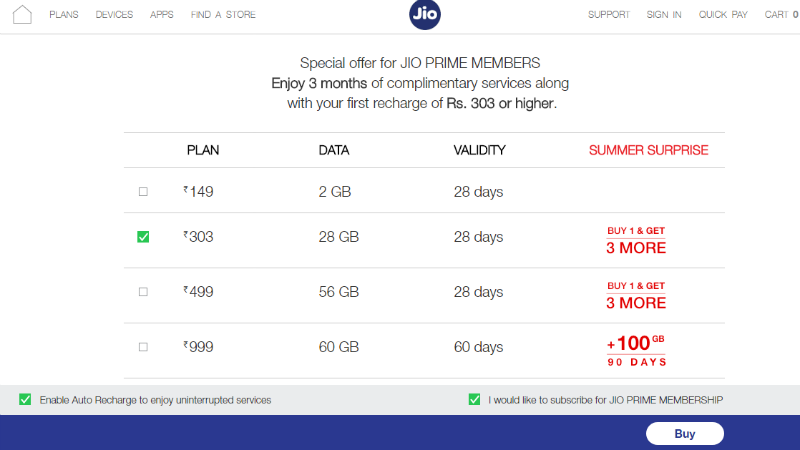 Reliance Jio Summer Offer Last Date   final Reliance Jio Summer Surprise Offer Last Date