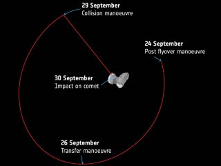 Europe&#039;s Rosetta to Wave Goodbye in Crash-Landing on Comet