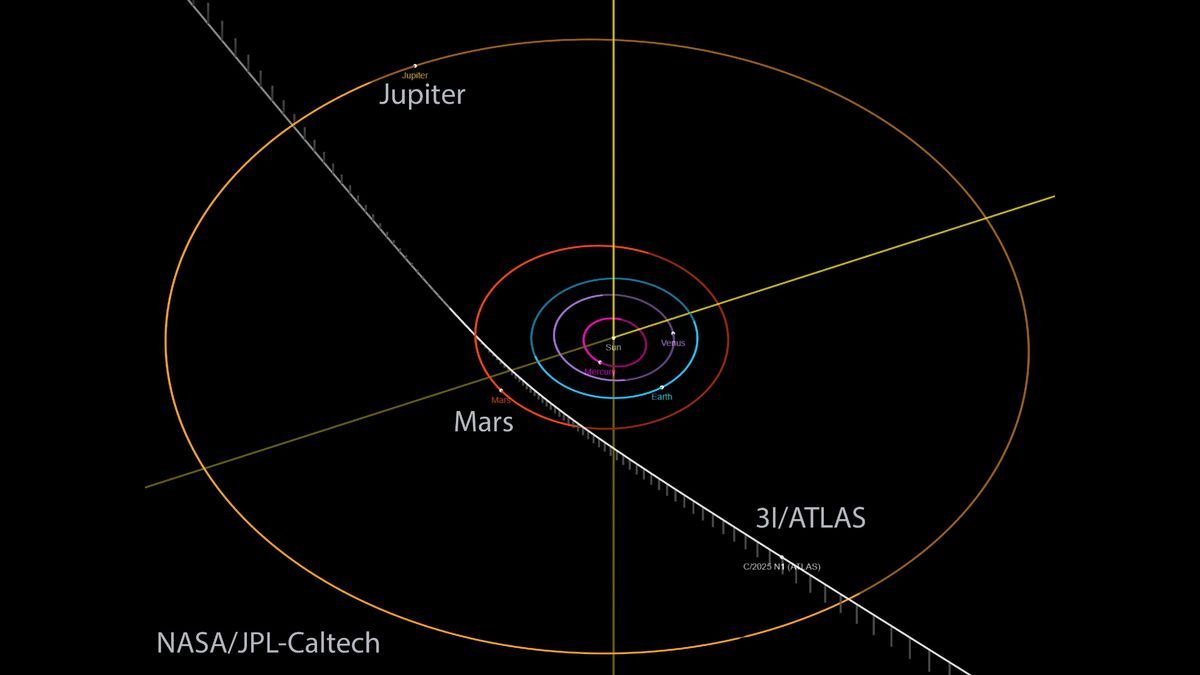 New Interstellar Object 3I/ATLAS Could Reveal Secrets of Distant Worlds