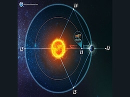 Scientists Warn of Inadequate Solar Storm Forecasting: What You Need to Know Scientists Warn of Inadequate Solar Storm Forecasting: What You Need to Know