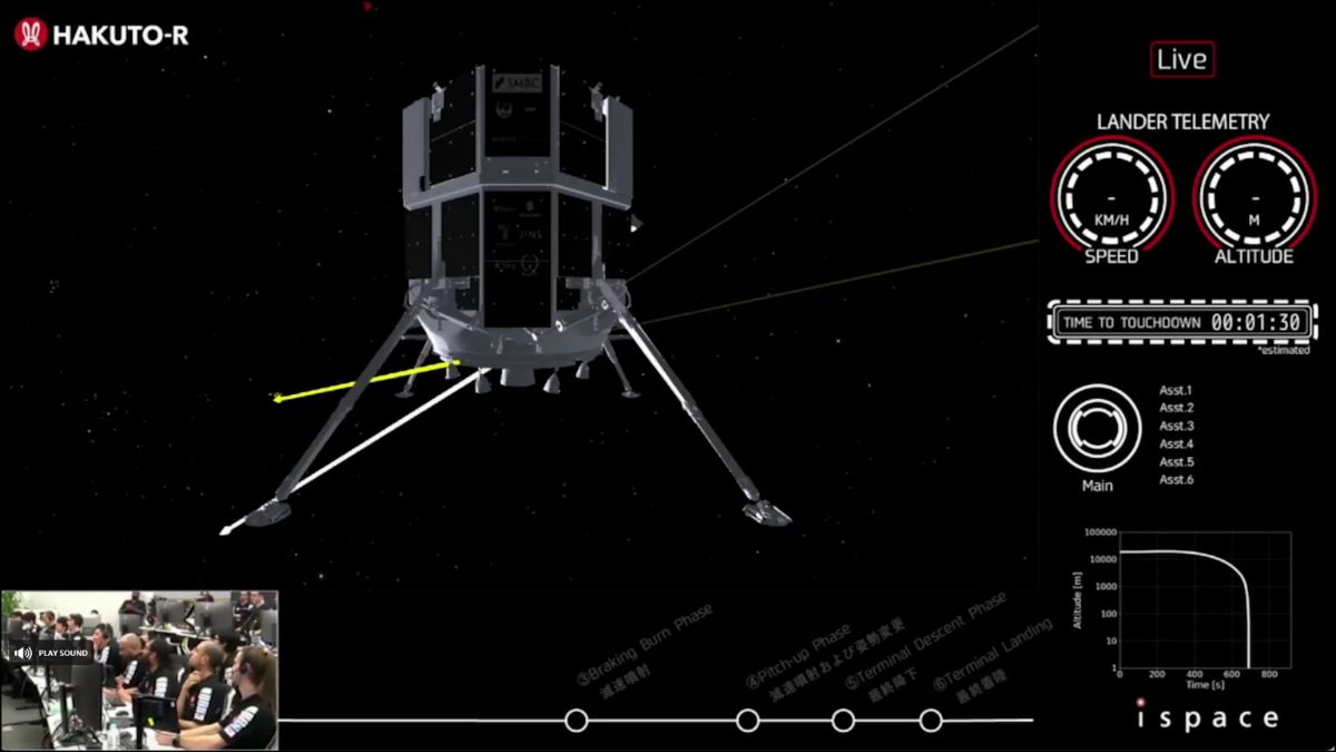 Japanese Private Lunar Lander Resilience Fails Mission, Crashes on Moon