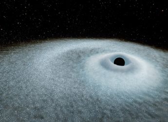 Astronomers Discover Most Powerful Cosmic Explosions Since the Big Bang