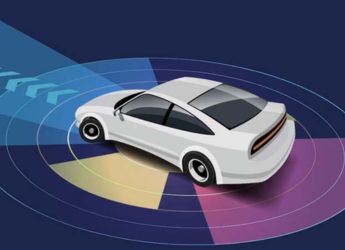 Breakthrough Laser Tech Enhances LiDAR Accuracy and Gas Detection