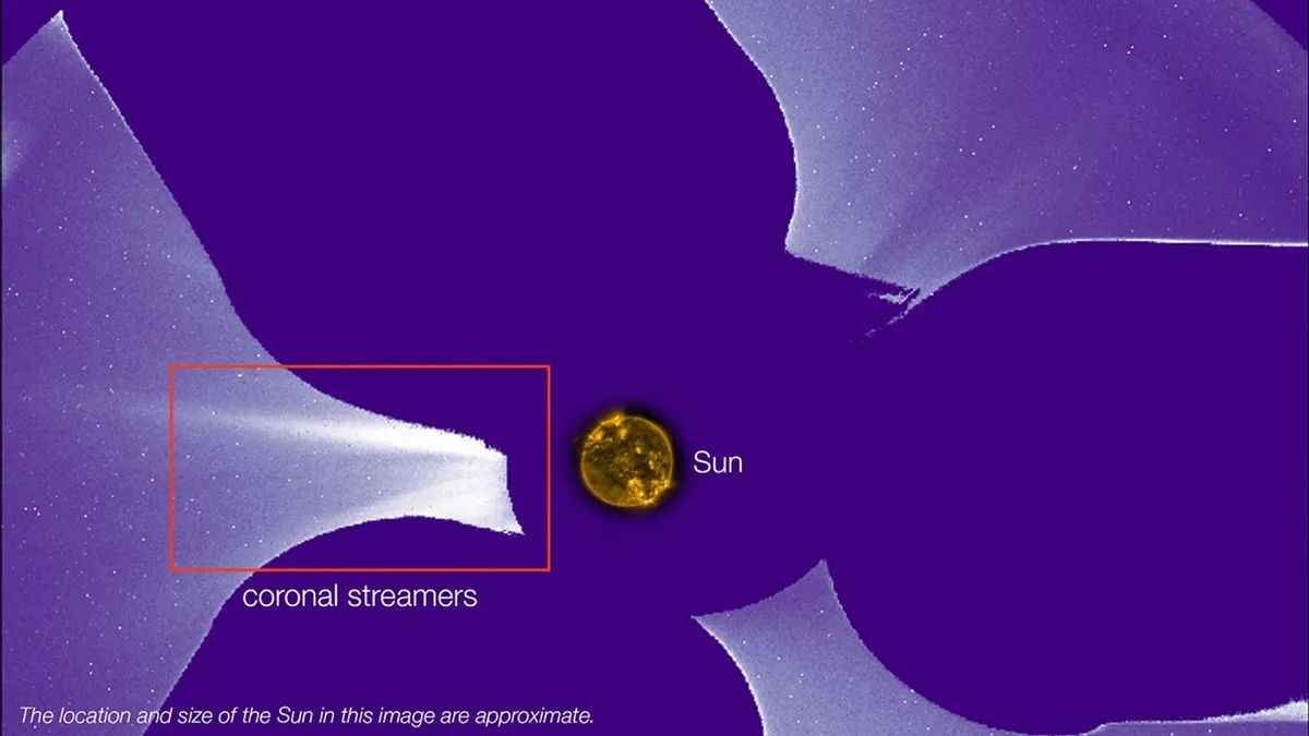 NASA CODEX Telescope on ISS Reveals Hidden Secrets of the Sun&rsquo;s Corona