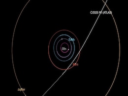 New Interstellar Comet 3I/ATLAS Speeds Through Solar System New Interstellar Comet 3I/ATLAS Speeds Through Solar System