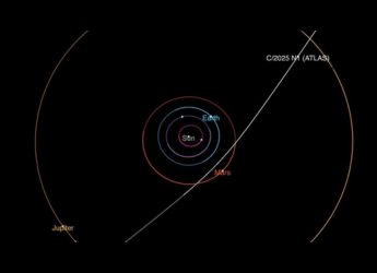 New Interstellar Comet 3I/ATLAS Speeds Through Solar System