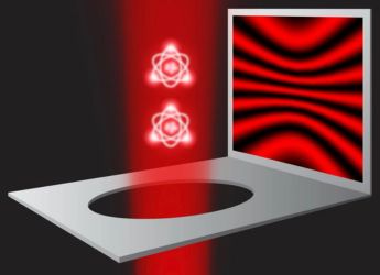 MIT Just Proved Einstein Wrong in the Famous Double-Slit Quantum Experiment