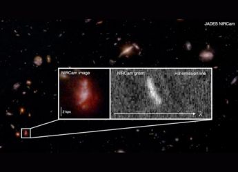 James Webb Telescope Uncovers the Turbulent Birth of the First Galaxies