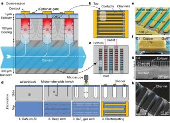 Peking University’s 3-Layer Cooling System Handles Record Chip Heat Loads