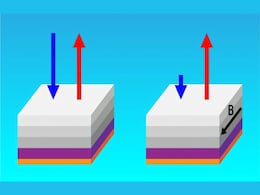 Metamaterial Breaks Thermal Symmetry, Enables One-Way Heat Emission Metamaterial Breaks Thermal Symmetry, Enables One-Way Heat Emission