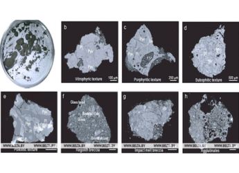 Chang&rsquo;e-6 Lunar Samples Reveal Water-Rich Asteroid Fragments