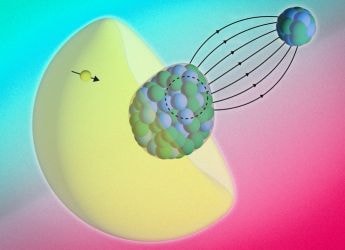 MIT Physicists Discover a Way to See Inside Atoms Using Tabletop Molecular Technique MIT Physicists Discover a Way to See Inside Atoms Using Tabletop Molecular Technique