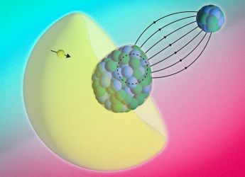 MIT Physicists Discover a Way to See Inside Atoms Using Tabletop Molecular Technique