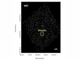Einstein Probe Detects Mysterious X-ray Flare with Record-Long Emission Einstein Probe Detects Mysterious X-ray Flare with Record-Long Emission