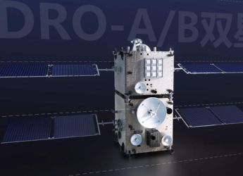 China Uses Gravitational Slingshots to Rescue Two Satellites Stuck in Orbit for 123 Days