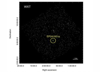 Einstein Probe Detects Mysterious X-ray Flare with Record-Long Emission