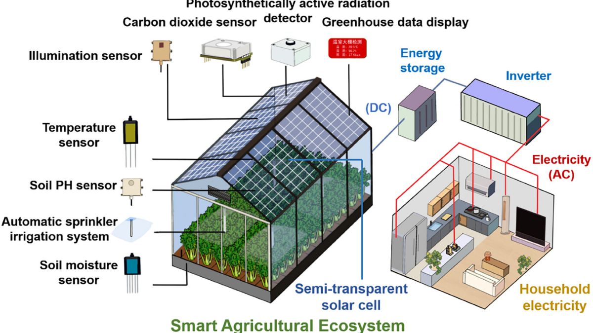 Semi-Transparent Solar Cells Break Records, Promise Energy-Generating Windows and Facades Semi-Transparent Solar Cells Break Records, Promise Energy-Generating Windows and Facades