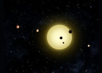 Exoplanets Explained: How Astronomers Find Worlds Orbiting Stars Beyond the Sun