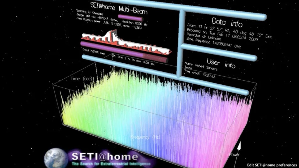 World&rsquo;s Biggest Alien Search Enters Final Stage With 100 Mystery Signals