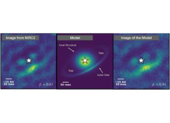 Astronomers Just Got the Closest Look Yet at a Planet's Birthplace