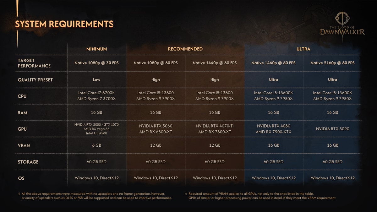 SYSTEM REQUIREMENTS ENG 1 dawnwalker