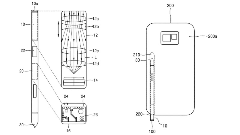 Samsung May Add an Optical Zoom Camera to the S Pen Stylus, Patent Hints
