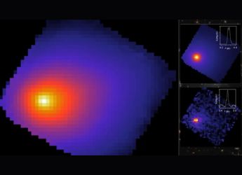 James Webb Detects Carbon Dioxide&ndash;Dominated Coma in Interstellar Object 3I/ATLAS
