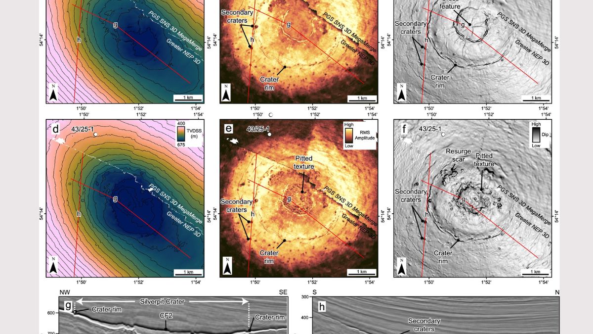 Scientists Confirm Ancient Asteroid Impact Created North Sea’s Silverpit Crater 43 Million Years Ago