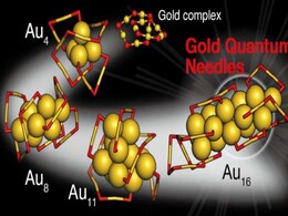 Scientists Visualize New Gold Quantum Needles at Nanoscale Scientists Visualize New Gold Quantum Needles at Nanoscale