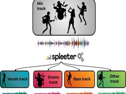 Love Singing? These Websites Will Help You Isolate the Music From Your Favourite Songs for Karaoke Love Singing? These Websites Will Help You Isolate the Music From Your Favourite Songs for Karaoke