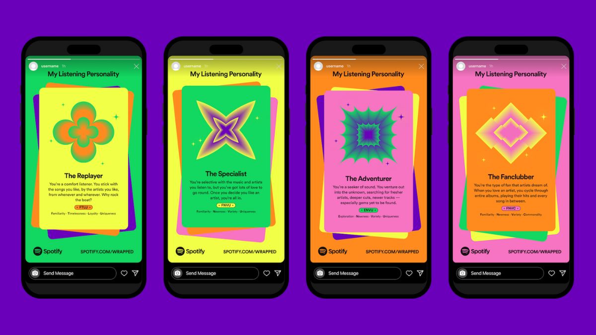Spotify Wrapped 2022 Now Live, Here Are the Top Artists, Songs, Playlists in India This Year