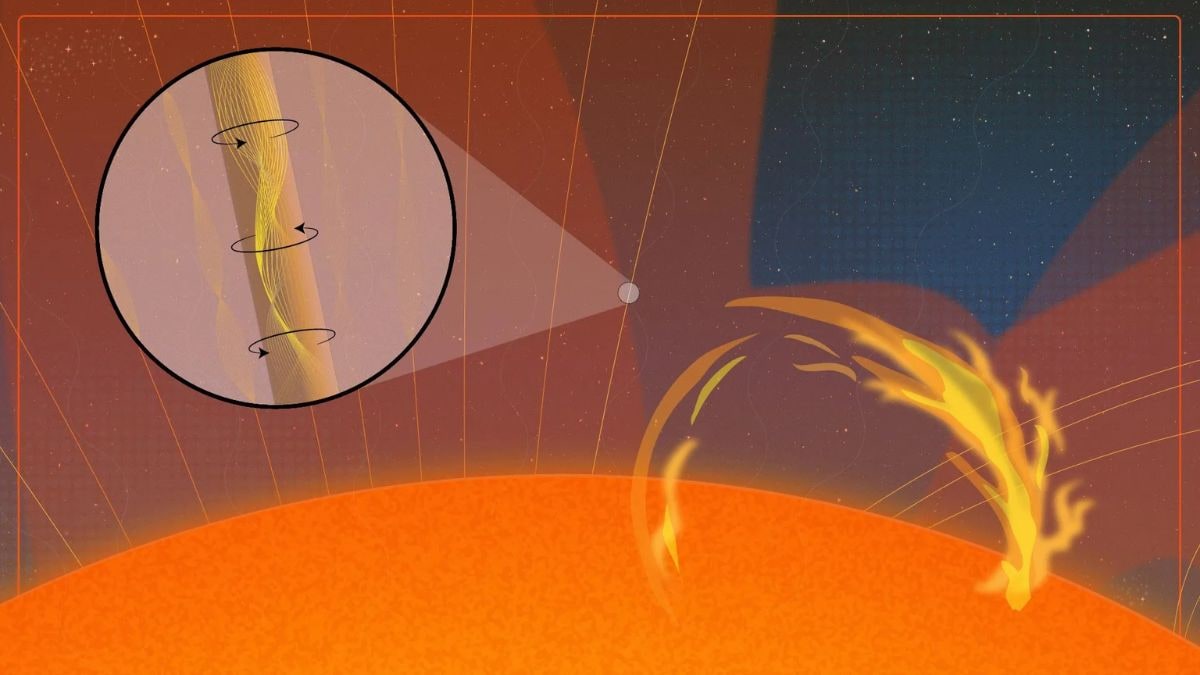 Scientists Detect Hidden Magnetic Waves That Could Explain the Sun’s Mysterious Heat Scientists Detect Hidden Magnetic Waves That Could Explain the Sun’s Mysterious Heat