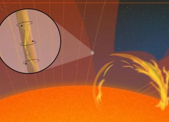 Scientists Detect Hidden Magnetic Waves That Could Explain the Sun's Mysterious Heat