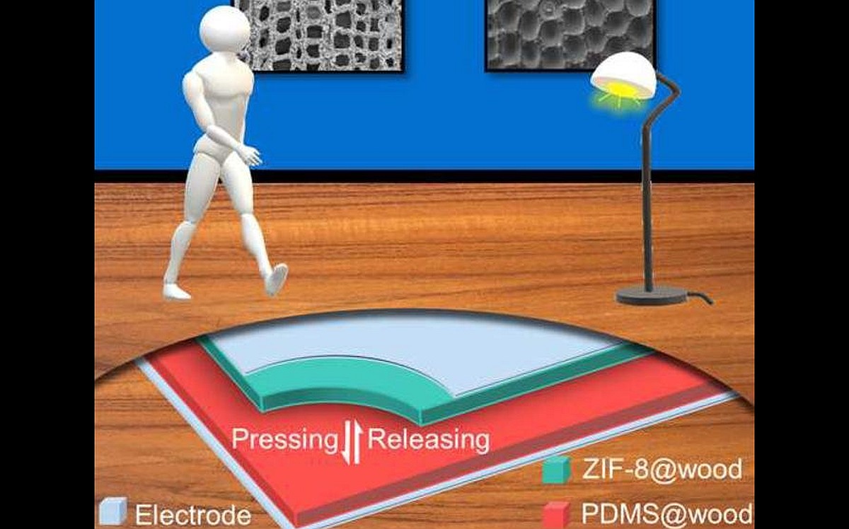 Swiss Researchers Develop Wooden Flooring That Generates Electricity When You Walk on It