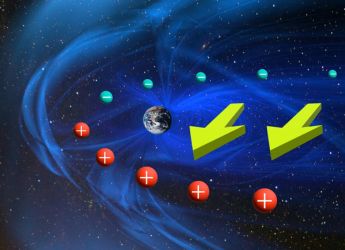 Scientists Stunned as Earth's Magnetosphere Shows Reversed Electric Charge Patterns