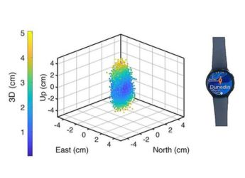 Smartwatch Breakthrough Brings GPS Accuracy Down to a Few Centimetres