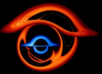 Astronomers Capture First Image of Two Supermassive Black Holes Orbiting Each Other