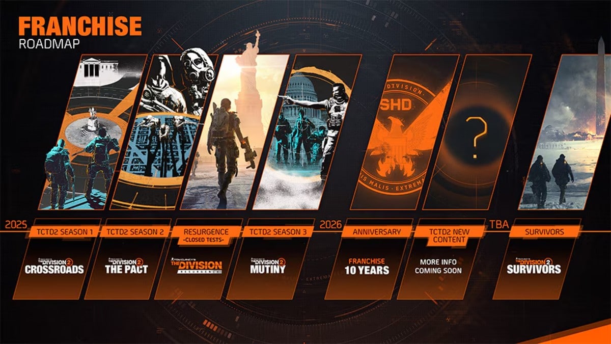 Thumbnail Timeline New 1 division